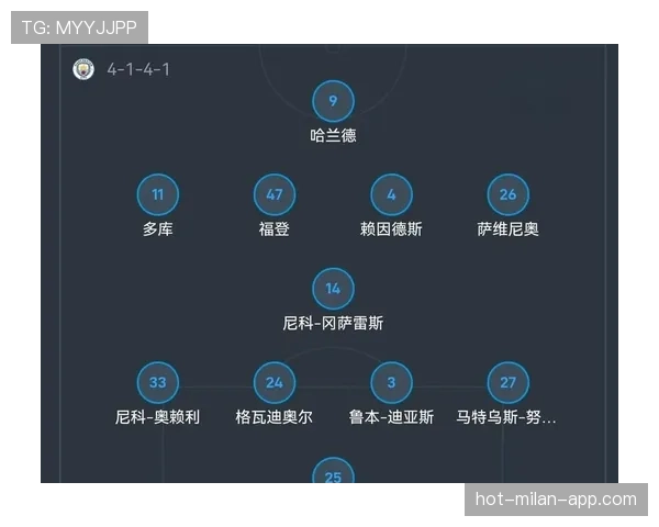 瓜迪奥拉战术微调如何重塑曼城进攻线角色并驱动连胜？