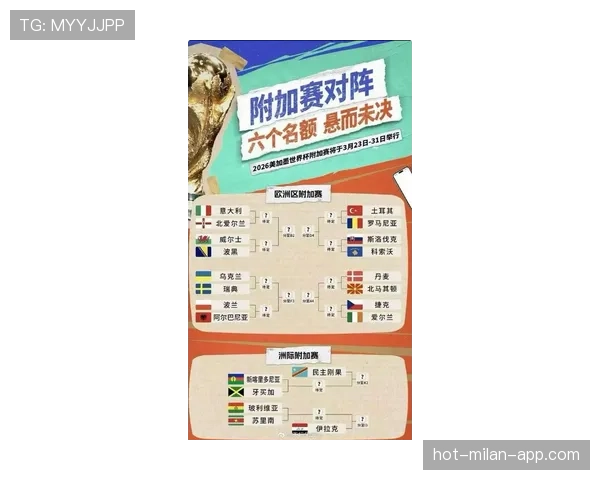 2026世界杯中北美洲名额规则是什么 2026世界杯中北美洲名额规则是什么