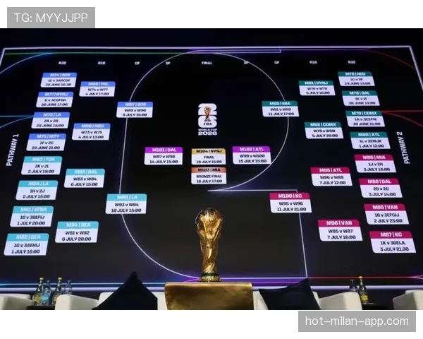 德国队2026世界杯赛程前瞻:小组赛对手与出线形势分析 德国队2026世界杯赛程前瞻:小组赛对手与出线形势分析